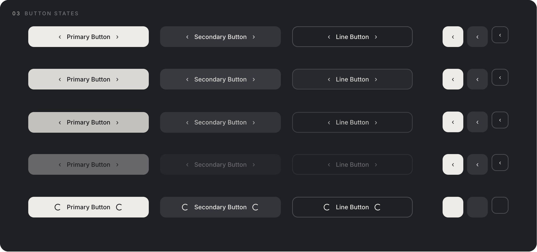 Button states: primary, secondary, line; default, hover, pressed, disabled, loading