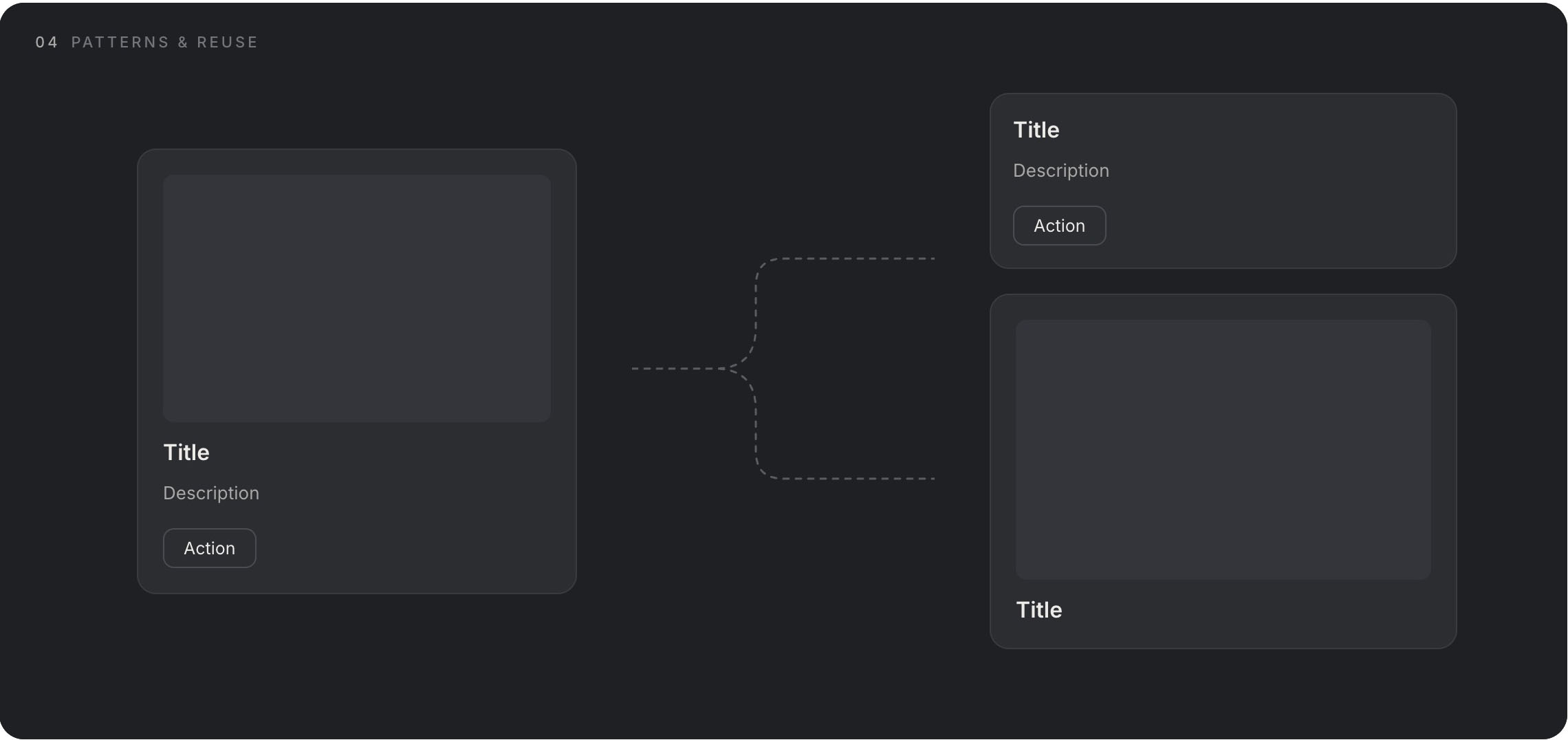 A single card component reused as a product card and as a compact card without the gallery
